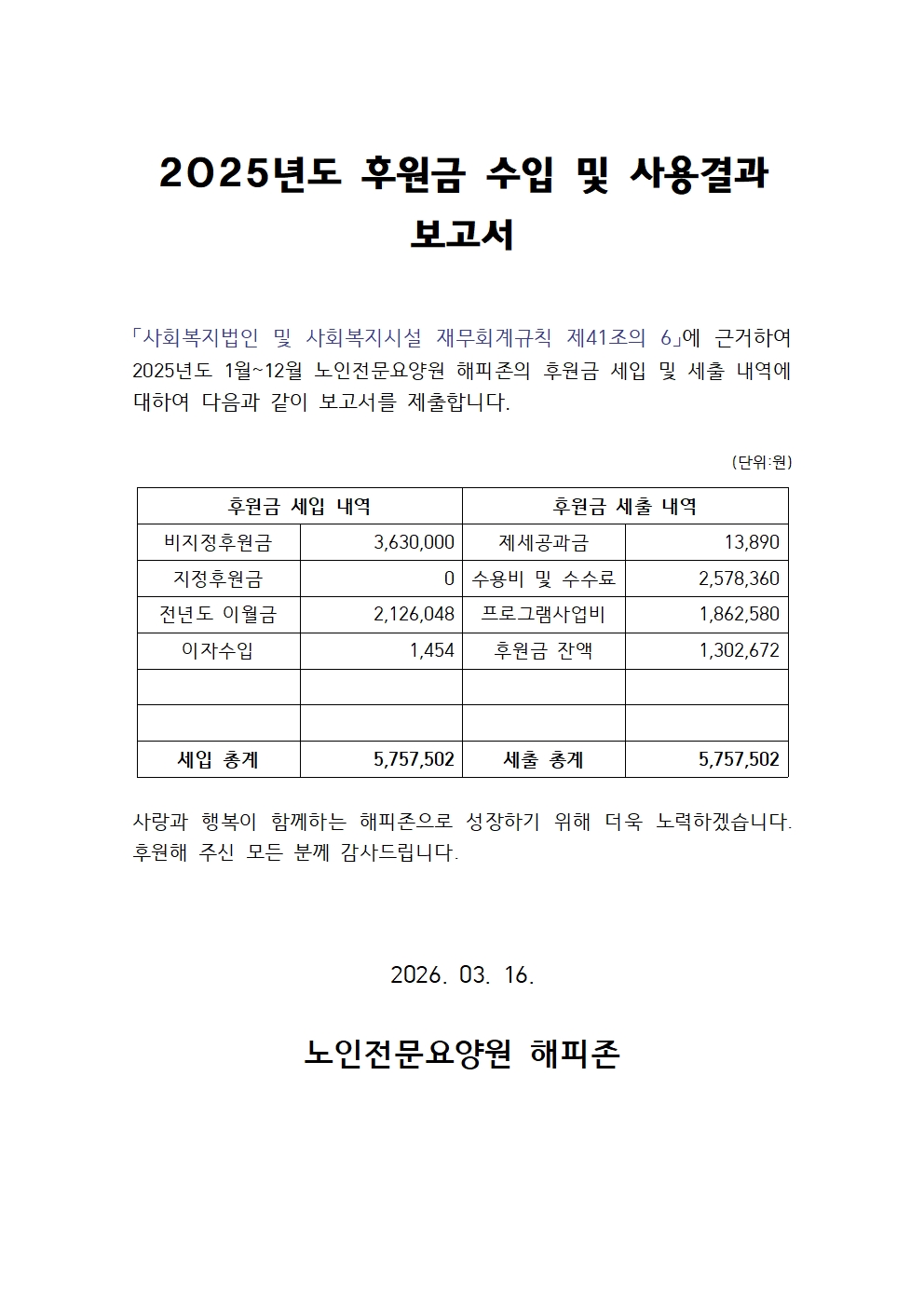 2025년도 후원금 수입 및 사용결과보고서(홈피게시용)002.jpg